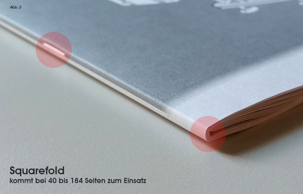 Squarefold Heftung