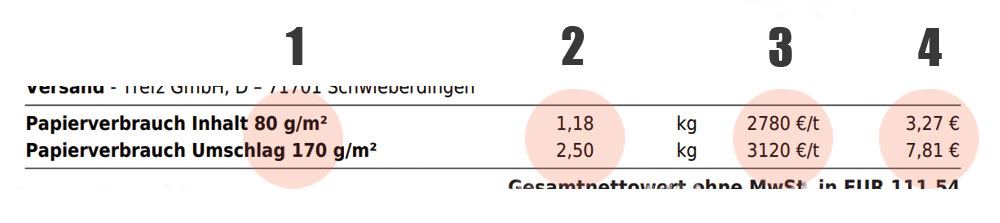 Papierpreise im Angebots PDF